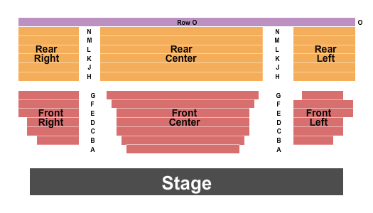 Oshawa Little Theatre Endstage Seating Chart