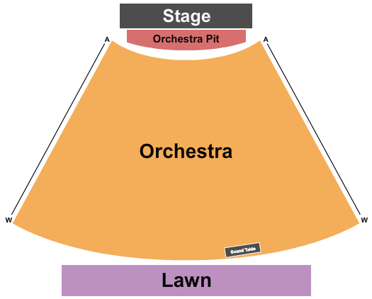 Osterhout Theater At Anderson Center For The Arts Endstage 2 Seating Chart