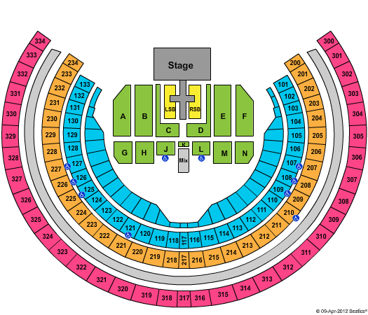 Oakland Coliseum Kenny Chesney Seating Chart