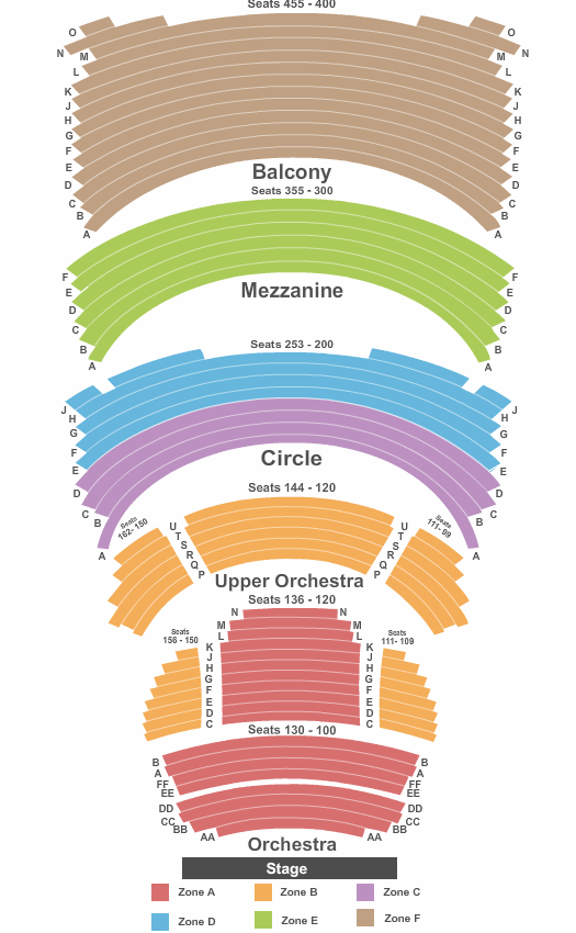 Overture Center for the Arts Seating Chart - Madison