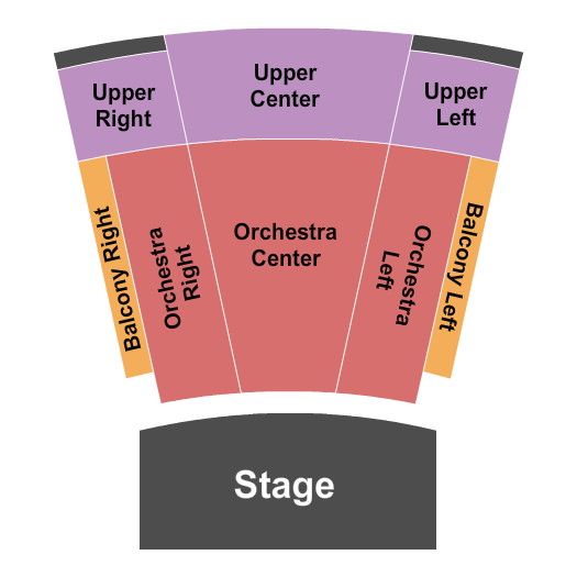 Owens Auditorium at Sandhills Community College End Stage Seating Chart