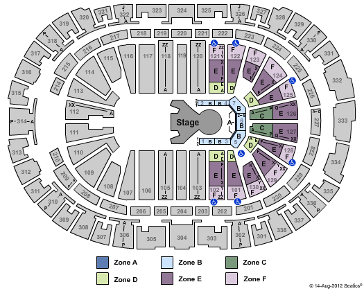 PNC Arena Dralion Zone Seating Chart