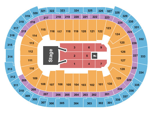 PNC Arena Little Big Town Seating Chart