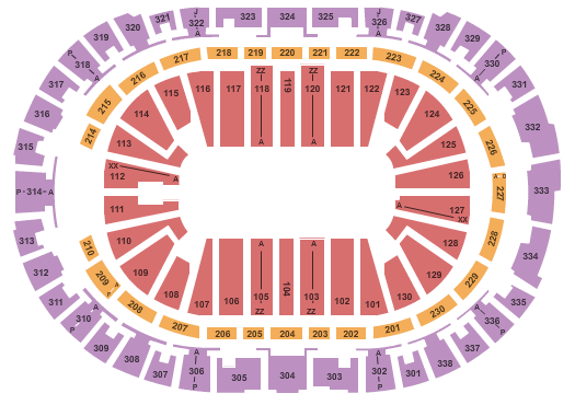 PNC Arena Monster Jam-2 Seating Chart