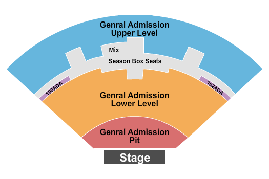 PNC Pavilion At The Riverbend Music Center Seating Chart