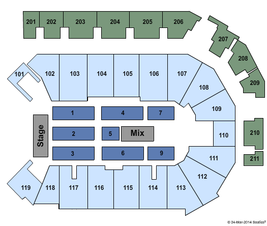PPL Center The Eagles Seating Chart
