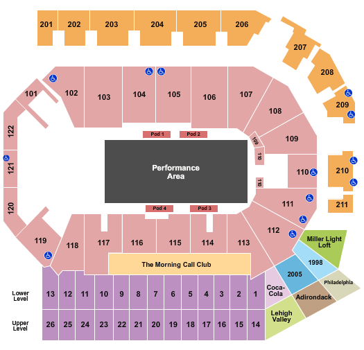 PPL Center Jurassic World Seating Chart