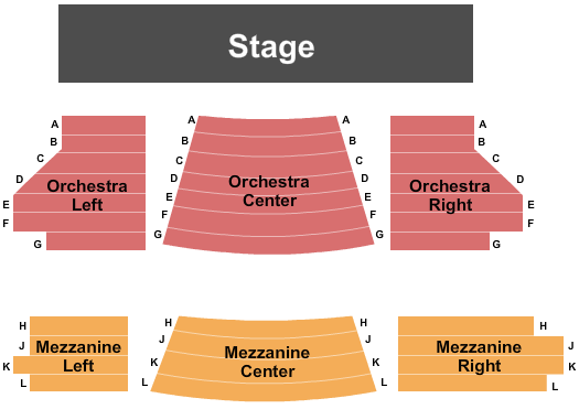 PVCC Center for the Performing Arts End Stage Seating Chart