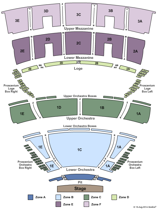 Palace Theater - CT End Stage - IntZone Seating Chart