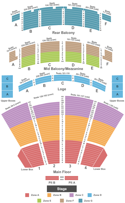 Palace Theatre Columbus End Stage Zone Seating Chart