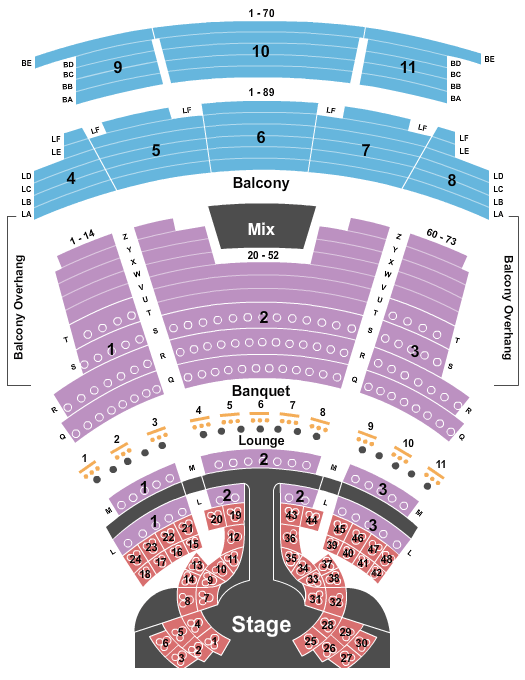 Palazzo Theatre At the Venetian Las Vegas Endstage Tables 2 Seating Chart