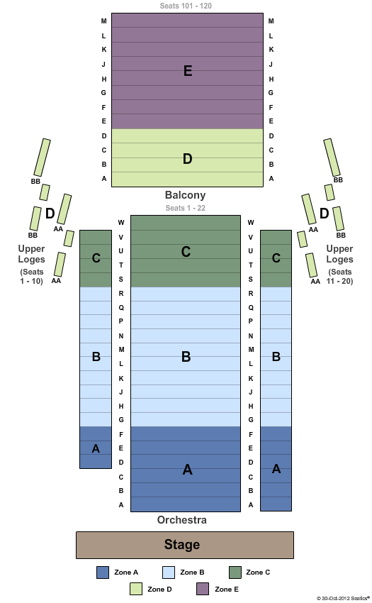 CAA Theatre End Stage Zone Seating Chart