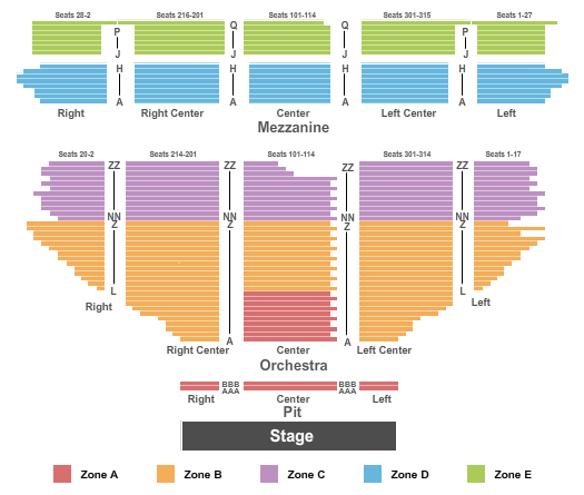Hollywood Pantages Theatre - CA End Stage - Interactive Zone Seating Chart