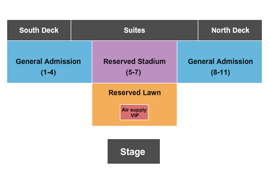 Paradise Coast Sports Complex Endstage Seating Chart