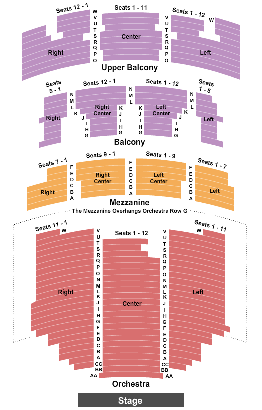 Paramount Theatre - Austin, TX End Stage Seating Chart