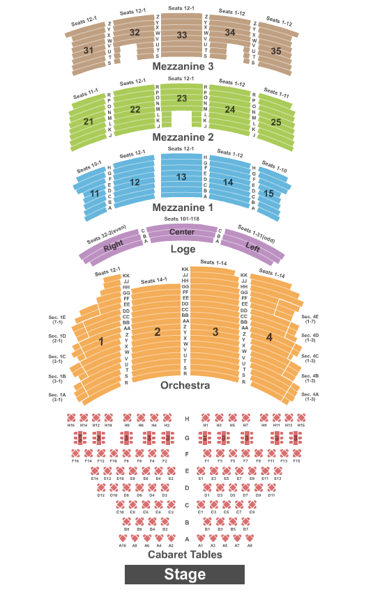 Paramount Theatre - Seattle Endstage - Cabaret Seating Chart