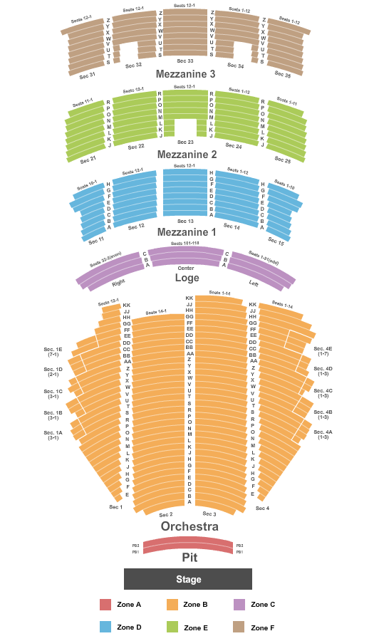 Paramount Theatre - Seattle End Stage Pit - IntZone Seating Chart