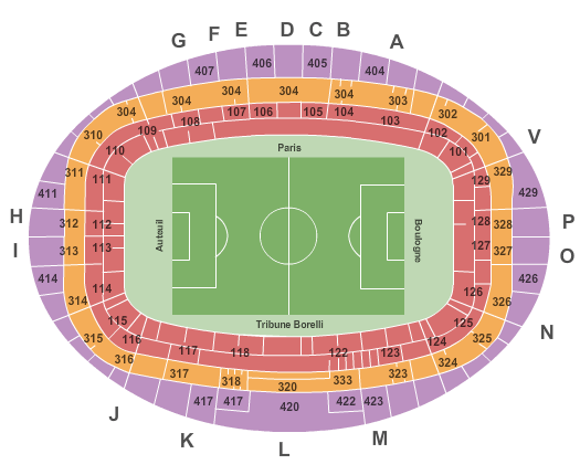 Parc Des Princes Soccer Seating Chart