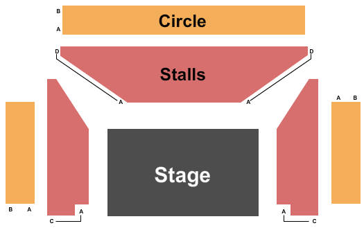 Park Theatre - London End Stage Seating Chart