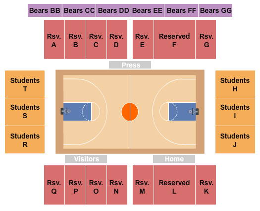 Paul Bailey Pizzitola Sports Center Basketball Seating Chart