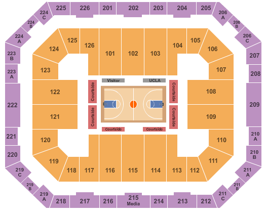 Pauley Pavilion - UCLA Basketball Seating Chart