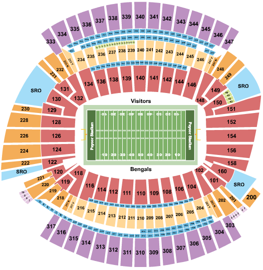 Paycor Stadium Football Seating Chart