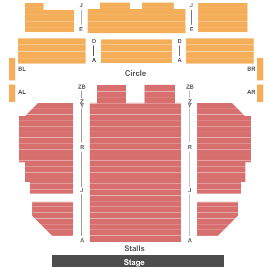 Peacock Theatre - London End Stage Seating Chart