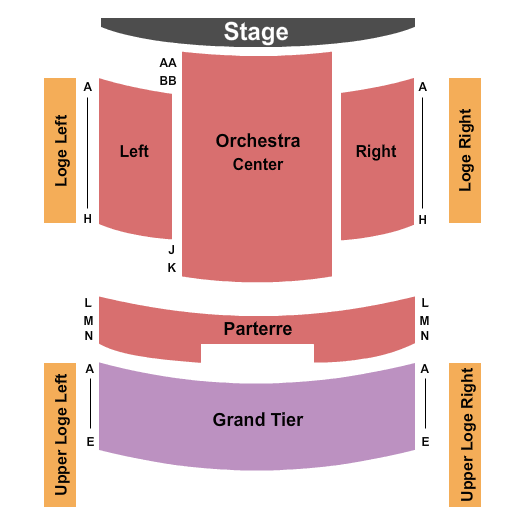 Peebles Theatre - CNU Ferguson Center for the Arts End Stage Seating Chart