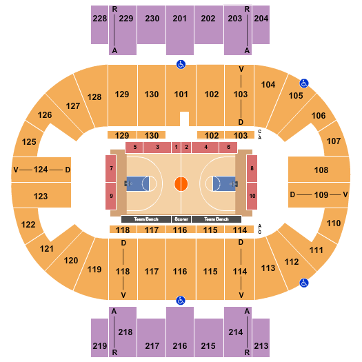 Pensacola Bay Center Basketball 1 Seating Chart