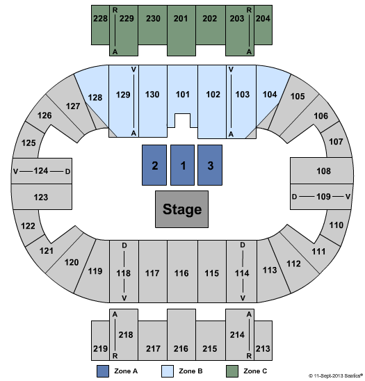 Pensacola Bay Center Family - Zone Seating Chart