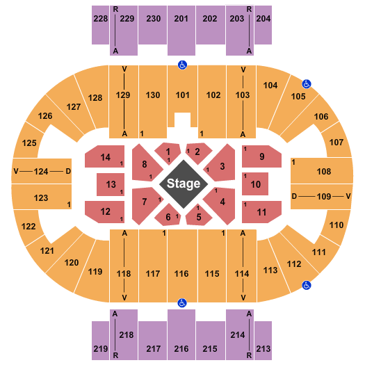 Pensacola Bay Center Kevin Hart Seating Chart