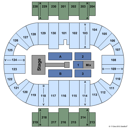 Pensacola Bay Center Kid Rock Seating Chart