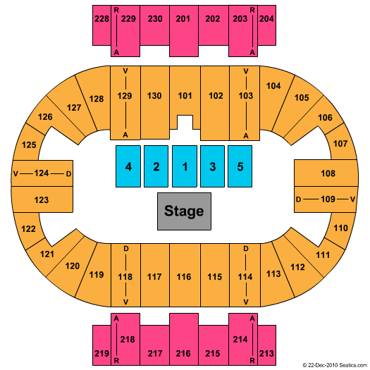 Pensacola Bay Center Theater Seating Chart