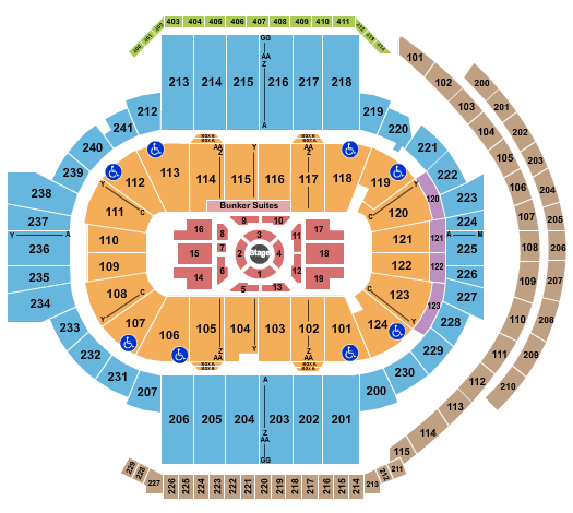 PeoplesBank Arena Center Stage Seating Chart