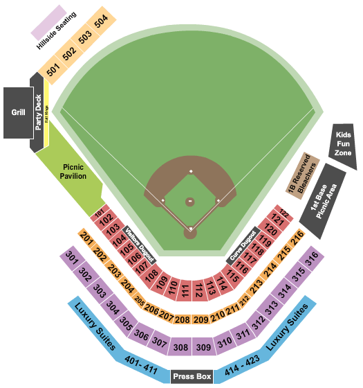 Peoples Natural Gas Field Baseball Seating Chart