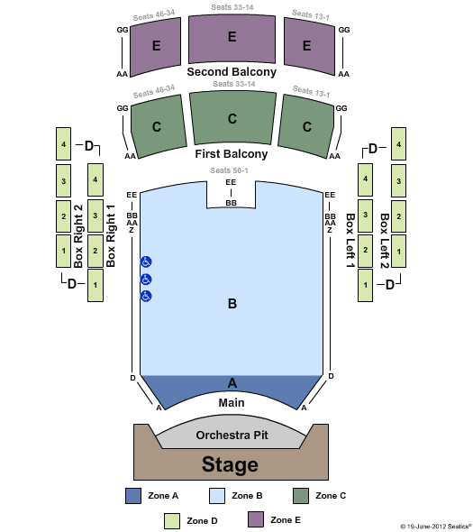 Peoria Civic Center - Theater End Stage Theatre Zone Seating Chart