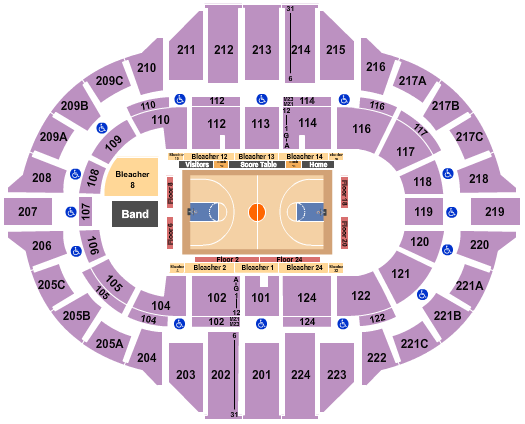 Peoria Civic Center - Arena Harlem Globetrotters Seating Chart