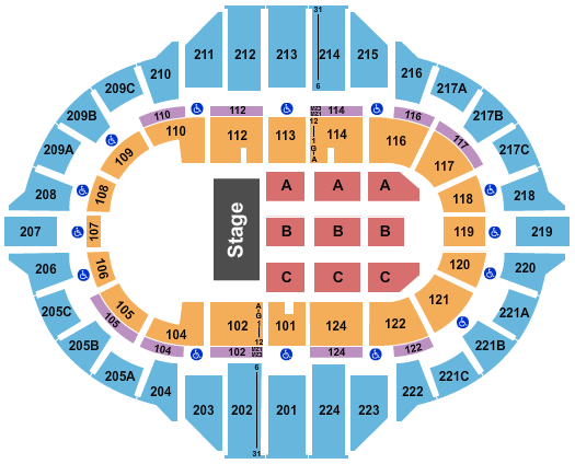 Peoria Civic Center - Arena Half House Seating Chart