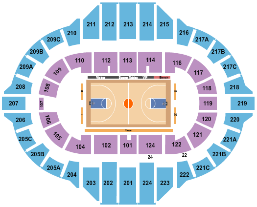 Peoria Civic Center - Arena Harlem Globetrotters 2 Seating Chart