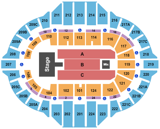 Girl Named Tom Peoria Concert Tickets - Peoria Civic Center - Arena