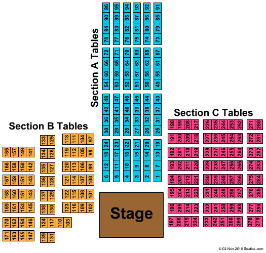 Pepsi Roadhouse End Stage Seating Chart