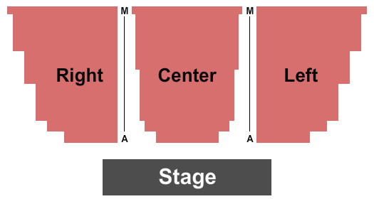 Phillip England Performing Arts Center Endstage Seating Chart