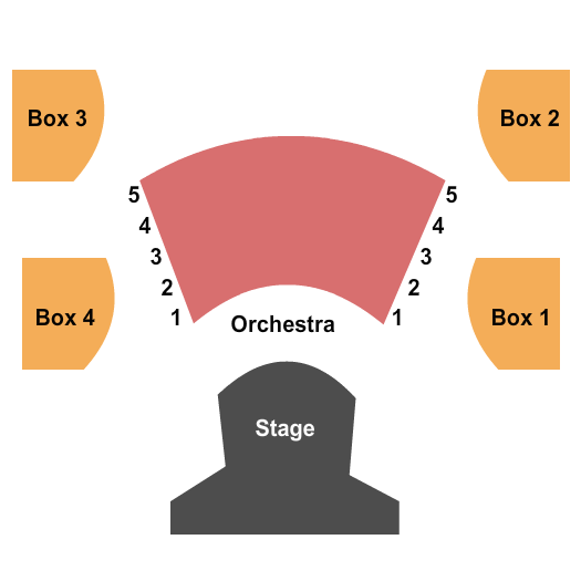 Philip S. Miller Park End Stage Seating Chart