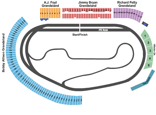 Phoenix Raceway Racing 2 Seating Chart