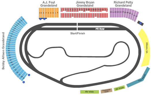 Kansas Speedway Seating Chart 2016