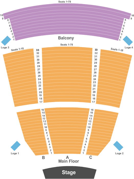 Phoenix Symphony Hall - End Stage Seating Chart | Cheapo Ticketing