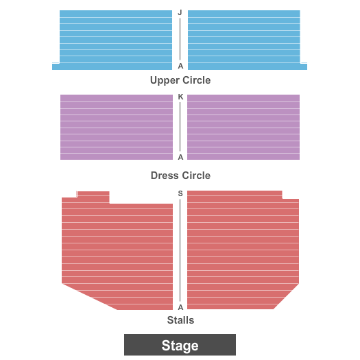 Phoenix Theatre - London End Stage Seating Chart