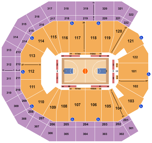 Pinnacle Bank Arena Basketball Globetrotters Seating Chart
