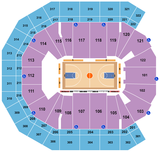 Pinnacle Bank Arena Basketball - Globetrotters Seating Chart