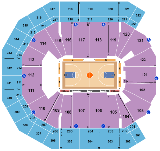 Pinnacle Bank Arena Basketball - Globetrotters Seating Chart